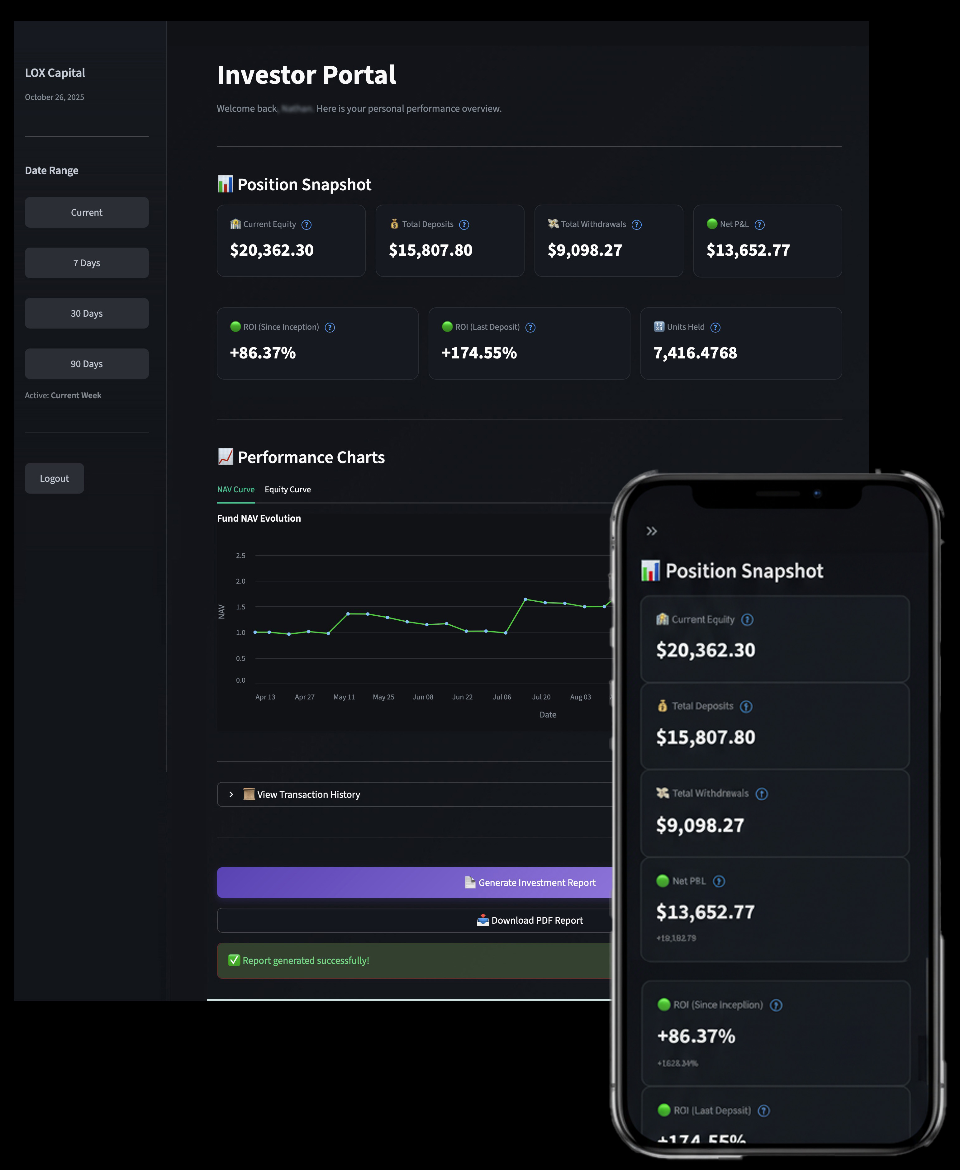 LOX Capital Investor Dashboard Mockup